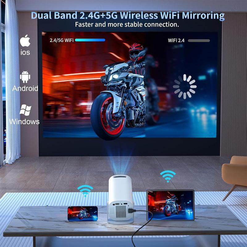 [US Warehouse] Nebula Flow Christmas Gift Projector, Audio Projector, Suitable for Bedroom Cinema and Outdoor Use, 2025 Model Android Wired